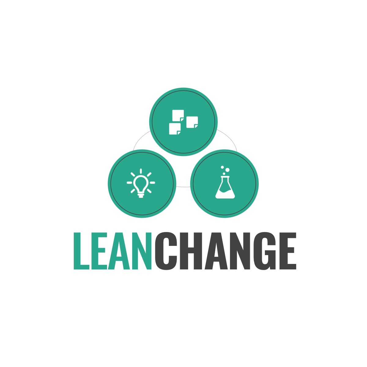 Lean Change Inc.