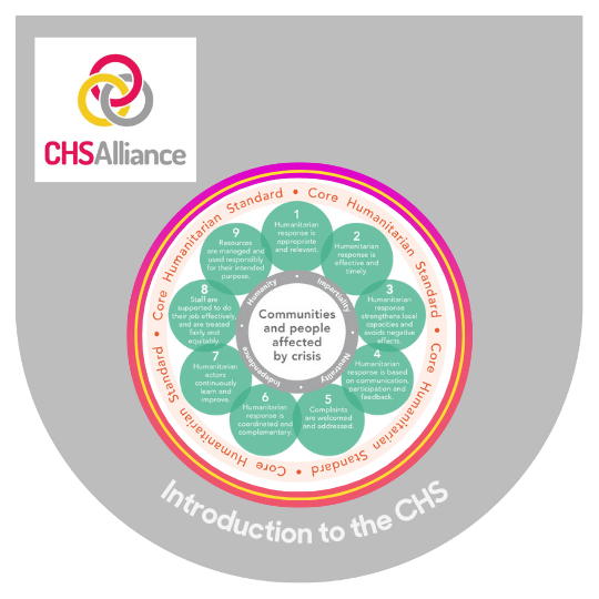 Introduction To The Core Humanitarian Standard