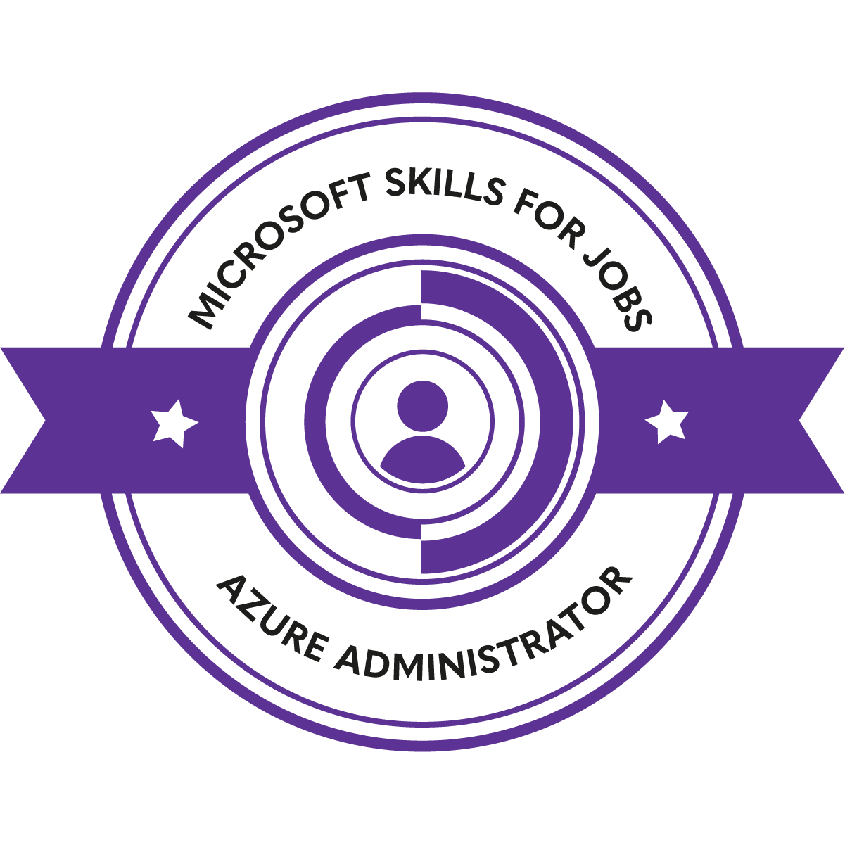 Azure administrator