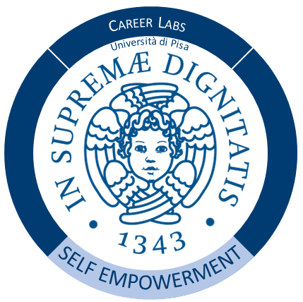 Self empowerment