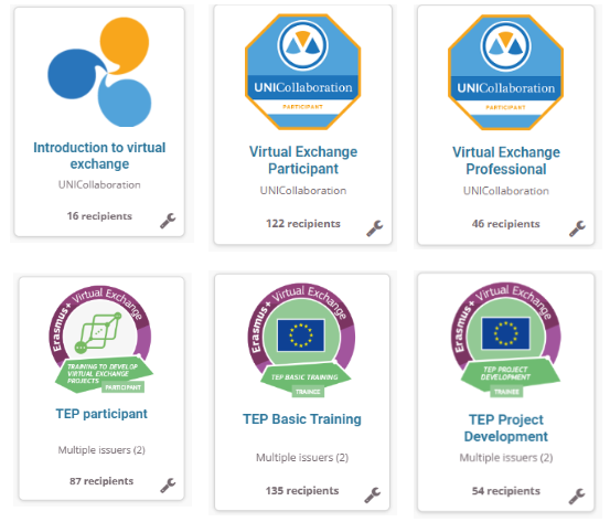 A collection of open badges used by Unicollaboration